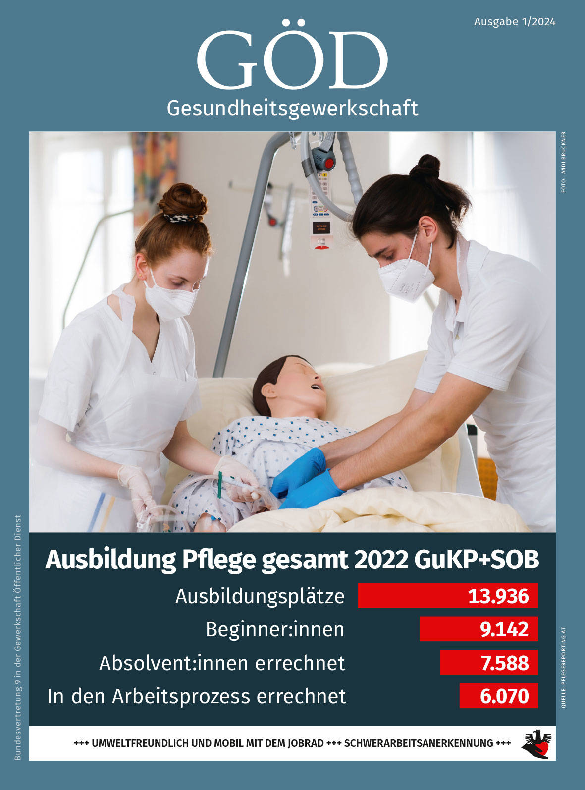 GÖD Gesundheit - 01/2024